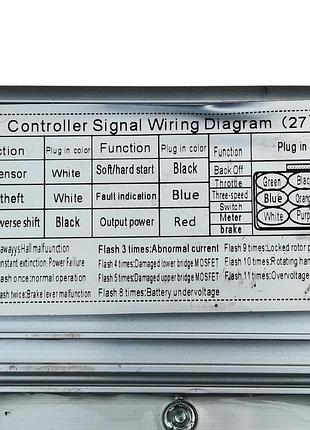 Контролер jp601500 – 60v,50a (model 3, 3е)