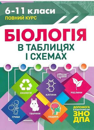 Справочник биология в таблицах и схемах таблицы и схемы 6-11 классы алла ионцева укр изд торсинг м/п