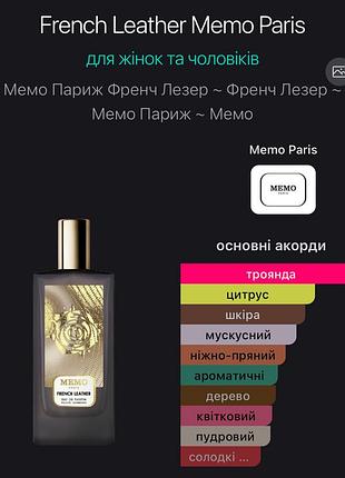 Memo french leather 1.5ml