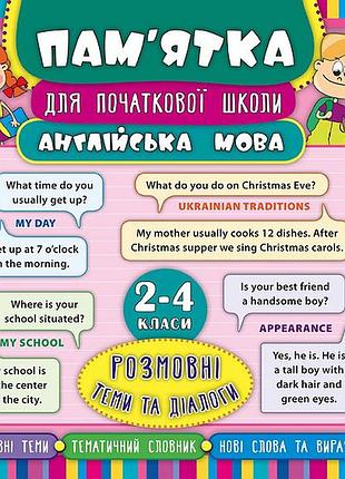 Памятка для начальной школы 2-4 классы английский язык разговорные темы и диалоги ула учебное пособие