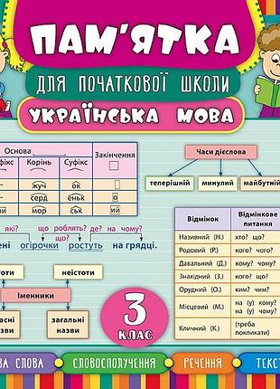 Памятка для начальной школы украинский язык 3 класс собчук нуш учебное пособие ула