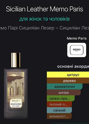 Memo paris sicilian leather 1.5мл