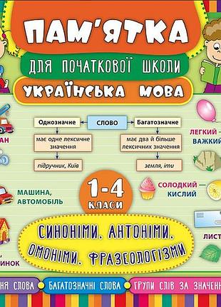 Нуш 1-4 класс украинский язык памятка для начальной школы синонимы антонимы омонимы фразеологизмы ула собчу