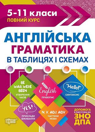 Довідник англійська граматика в таблицях та схемах таблиці та схеми 5-11 класи погожих м/обкл вид торсінг
