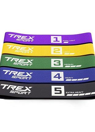 Набір резинок для фітнесу trex sport tx-033pra 2,5-25кг set a
