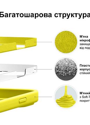 Чехол silicone case camera protective для xiaomi redmi note 8 pro (06) лимонный flash 5