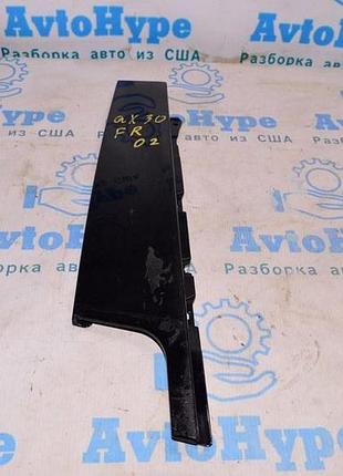 Заглушка кнопок передней панели lexus rx350 rx450h 16-22