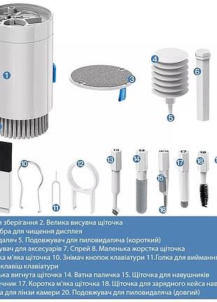 Багатофункціональний набір для чищення proove mr. cleaner 20in1 white (mcs00002002)