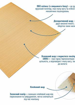 Панель 3d beige 700*700*4mm (d) sw-00001953 2