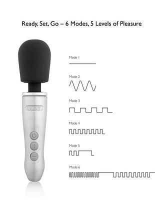 Вибратор микрофон doxy go 7