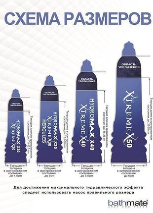 Гидропомпа для увеличения члена bathmate hydromax x40 crystal clear 9