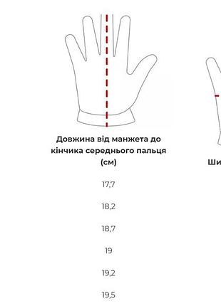 Перчатки тактические без пальцев helikon mk2, койот (00000005925)