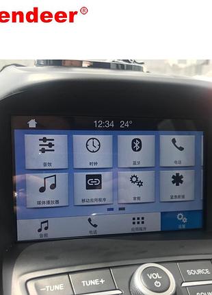 Защитное стекло для экрана мультимедиа (монитор,панель приборов) ford rs st sync2 sync3 escape kuga