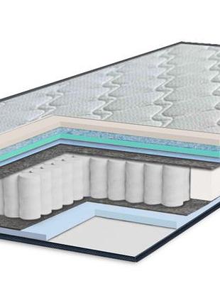 Матрас eurosleep "aqua memory gel" laviano spring - 1500х2000