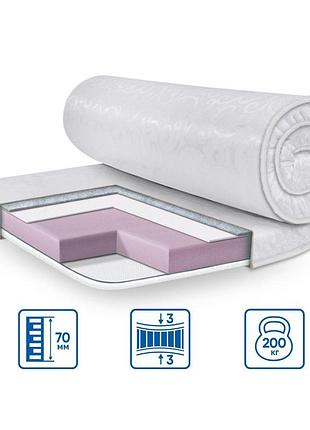 Топер eurosleep simplex strong жаккард - 900х2000