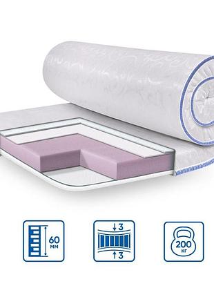 Топер eurosleep super strong жакард - 1400х2000
