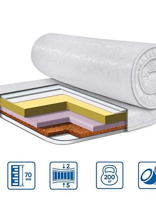 Топпер модель cocos lux жаккардовый чехол - 1600х2000