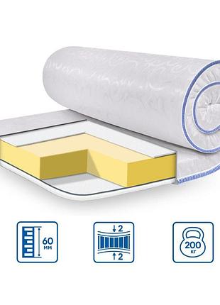 Топер eurosleep big-memory жакkард - 1400х2000