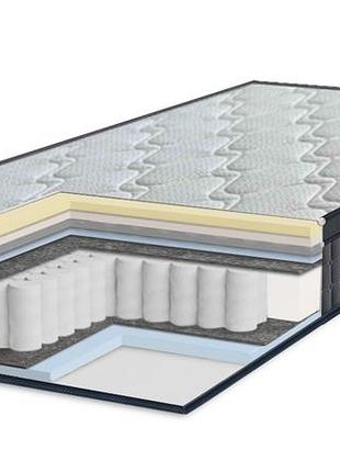 Матрас eurosleep "latex-memory" laviano spring - 1500х1900