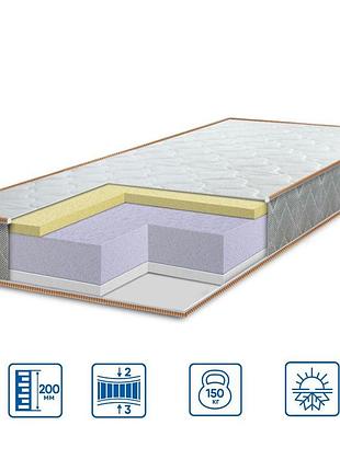Матрац eurosleep ultra "memory" - нестандарт за м.кв