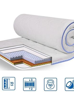 Топер eurosleep memory-cocos-massage — 1800х2000