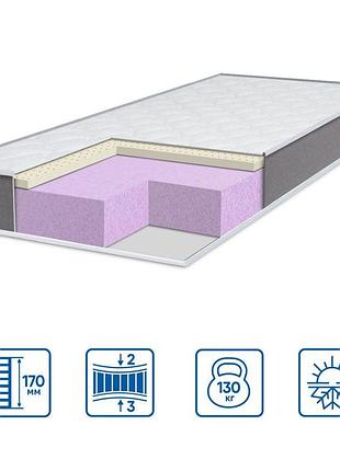 Матрац eurosleep тwin latex - 800х2000