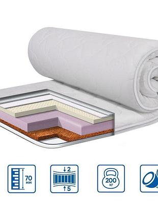 Топпер eurosleep cocos-latex - 1500х1900