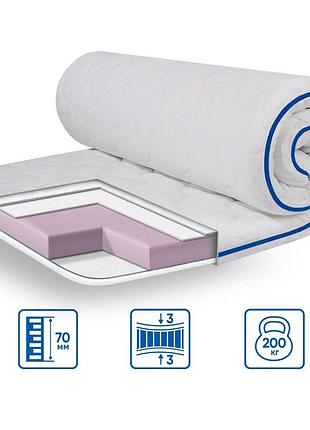 Топер eurosleep super strong трикотаж - 900х2000