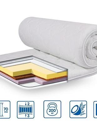 Топпер модель memory-cocos 3в1 трикотажный чехол - 1200х1900