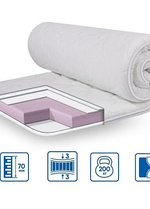 Топпер eurosleep simplex strong трикотаж - 1600х2000