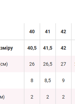 Шлепанцы / сандалии 5