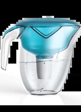 Фільтр-глечик наша вода hemo (аква грін ) (4шт)