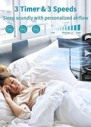 Вентилятор dr.prepare dp df7 tws 6