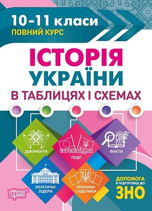 Таблиці та схеми історія україни в таблицях і схемах.10-11класи, до зно