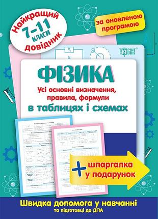 Найкращий довідник фізика в таблицях і схемах. 7-11 класи