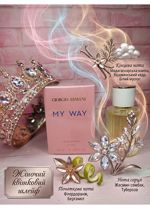 Парфум тестер  my way 60 мл