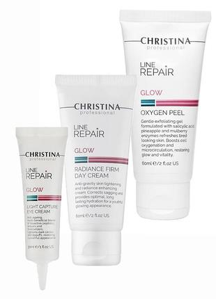Набір glow skin set