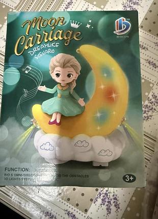 Іграшка музикальна