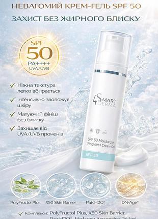 Сонцезахисний крем spf 50 smart4derma крем-гель для обличчя ультралегкий матуючий захист від сонця uva uvb pa++++ зволожуючий 50 м
