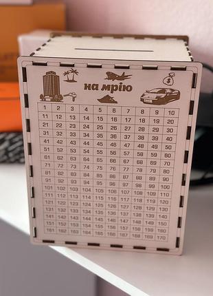 Скринька для грошей
