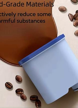 Фільтр для води philips saeco xelsis pico aristo incanto новий