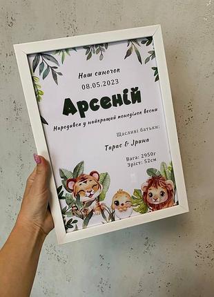 Детская метрика с фото ребенка. постер для новорожденных. метрica а4