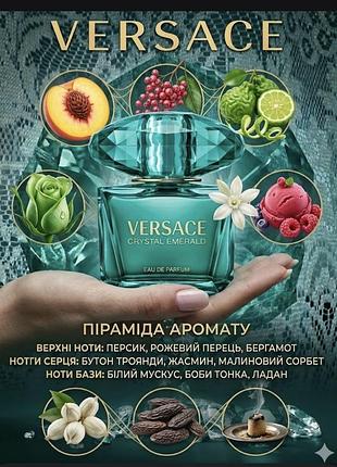 Розпив аромату versace crystal emerald івід 1 мл