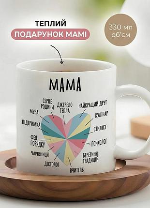 Кружка керамічна для мами до дня матері «мама» чашка 330 мл. біла чашка з принтом. чашки. кружки.