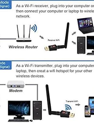 Usb-адаптер corn ac600 мбит/с 5