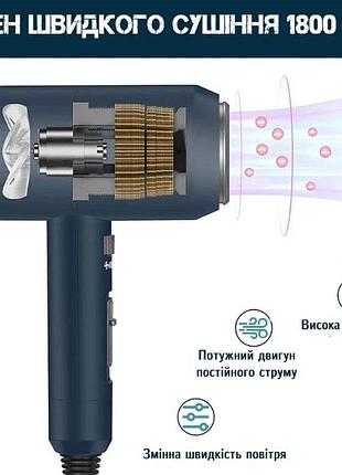 Профессиональный фен для волос confu