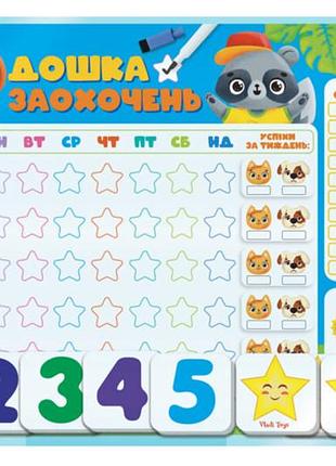 Магнітний планер "дошка заохочень" vt3601-24 vladitoys