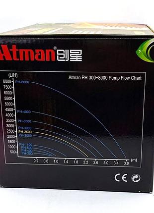 Насос для фонтана atman ph-2500 6