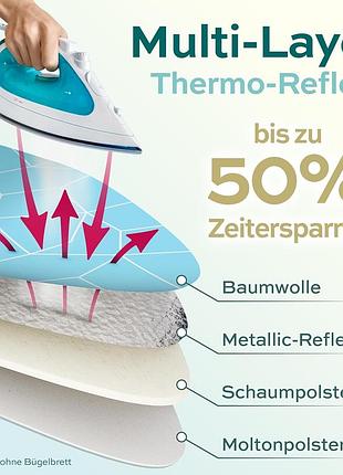 Чехол для гладильной доски тепло отражающий 4 слоя thermo reflect на резинке универсальный хлопок oeko-tex размеры