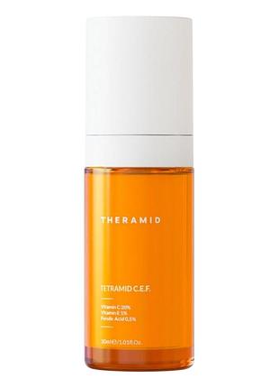 Theramid c-tetra e.f.